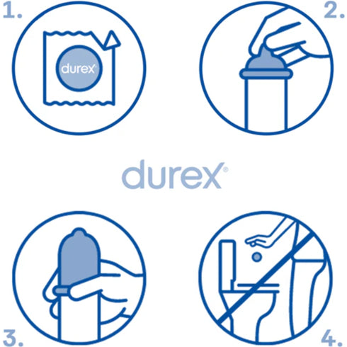 Durex Extra Safe