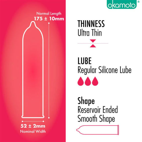 Okamoto Zero One 001 Box of 3