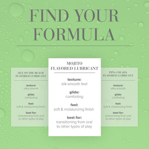 JO Cocktails Mojito Flavored Lube 2 fl oz