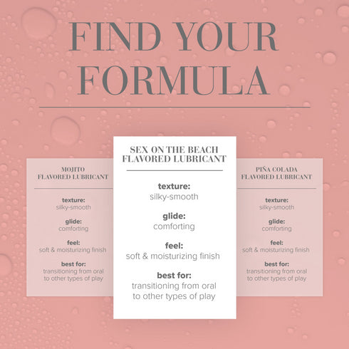 JO Cocktails Sex On The Beach Flavored Lube 2 fl oz