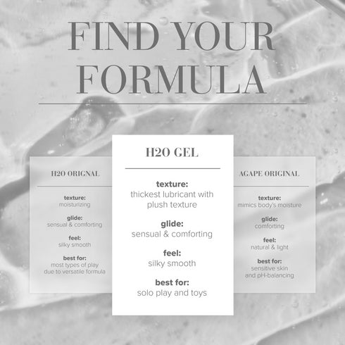 JO H2O Gel Original Lubricant Water-Based