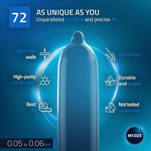 MY.SIZE PRO 72mm Box of 36