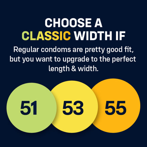 MyONE® Custom Fit™ Regular Size Condoms