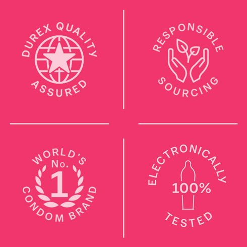 Durex Play Strawberry 50ml