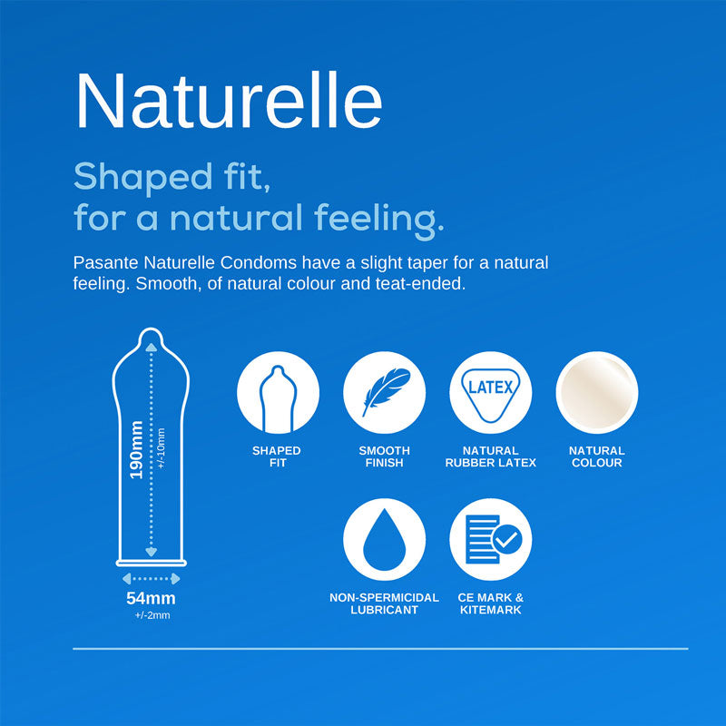 Pasante Naturelle Condoms ️ World Condoms WorldCondoms