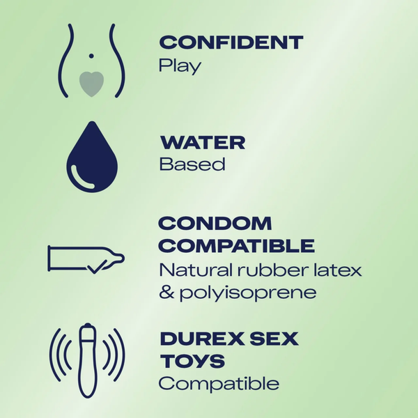 A graphic list of four icons illustrating product uses: a heart symbol for 'Confident Play,' a water droplet for 'Water Based,' a condom symbol for compatibility with 'Natural rubber latex & polyisoprene,' and a toy icon for 'Durex Sex Toys Compatible.'