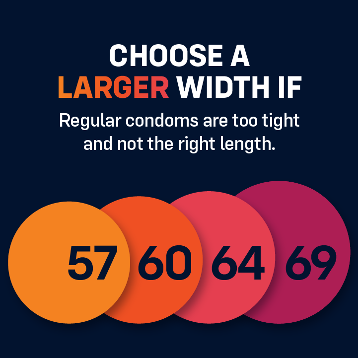 myOne Custom Fit softer latex condoms. Large size condoms