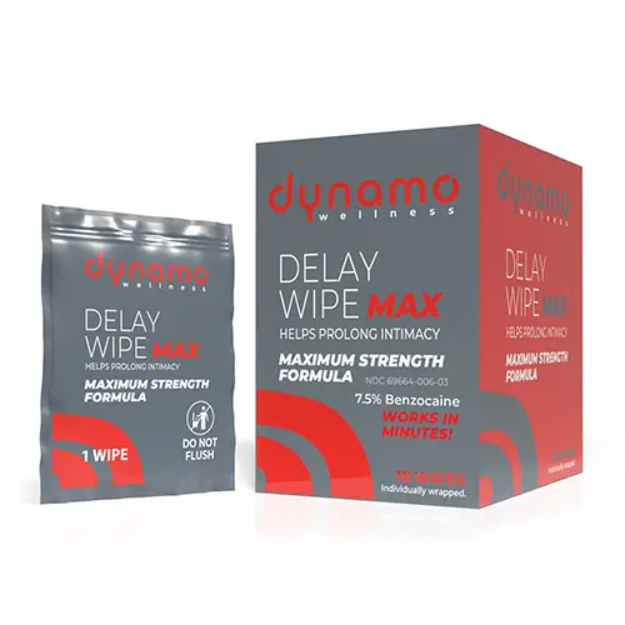 Dynamo Wellness Maximum Strength Delay Wipes 7.5% Secondary image