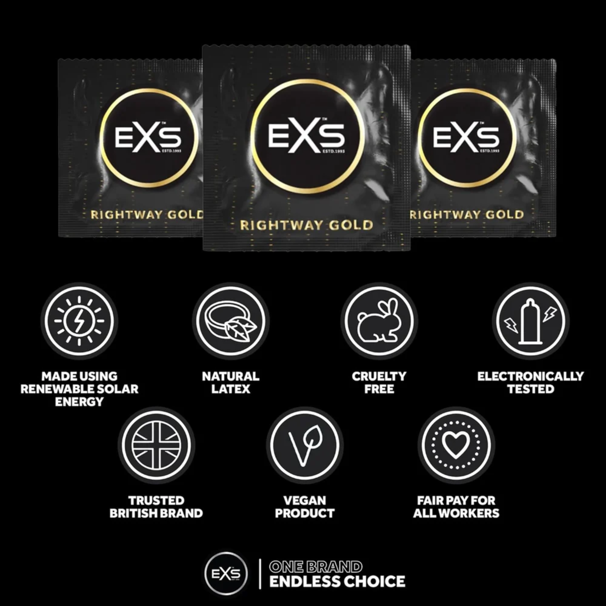 An infographic set against a black background detailing product features below three EXS Rightway Gold condom foil wrappers. Feature icons highlight solar energy manufacturing, natural latex, cruelty-free certification, electronic testing, British branding, vegan formula, and fair pay practices.