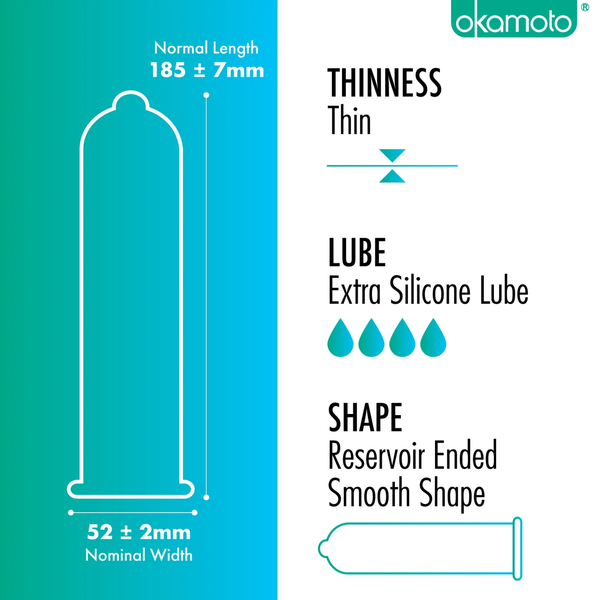 An informational graphic detailing condom specifications. It includes a diagram showing Normal Length ~185mm and ~Nominal Width 52mm. Text on the right lists attributes: 'THINNESS Thin', 'LUBE Extra Silicone Lube' (indicated by four drops), and 'SHAPE Reservoir Ended Smooth Shape' (indicated by a small condom outline).