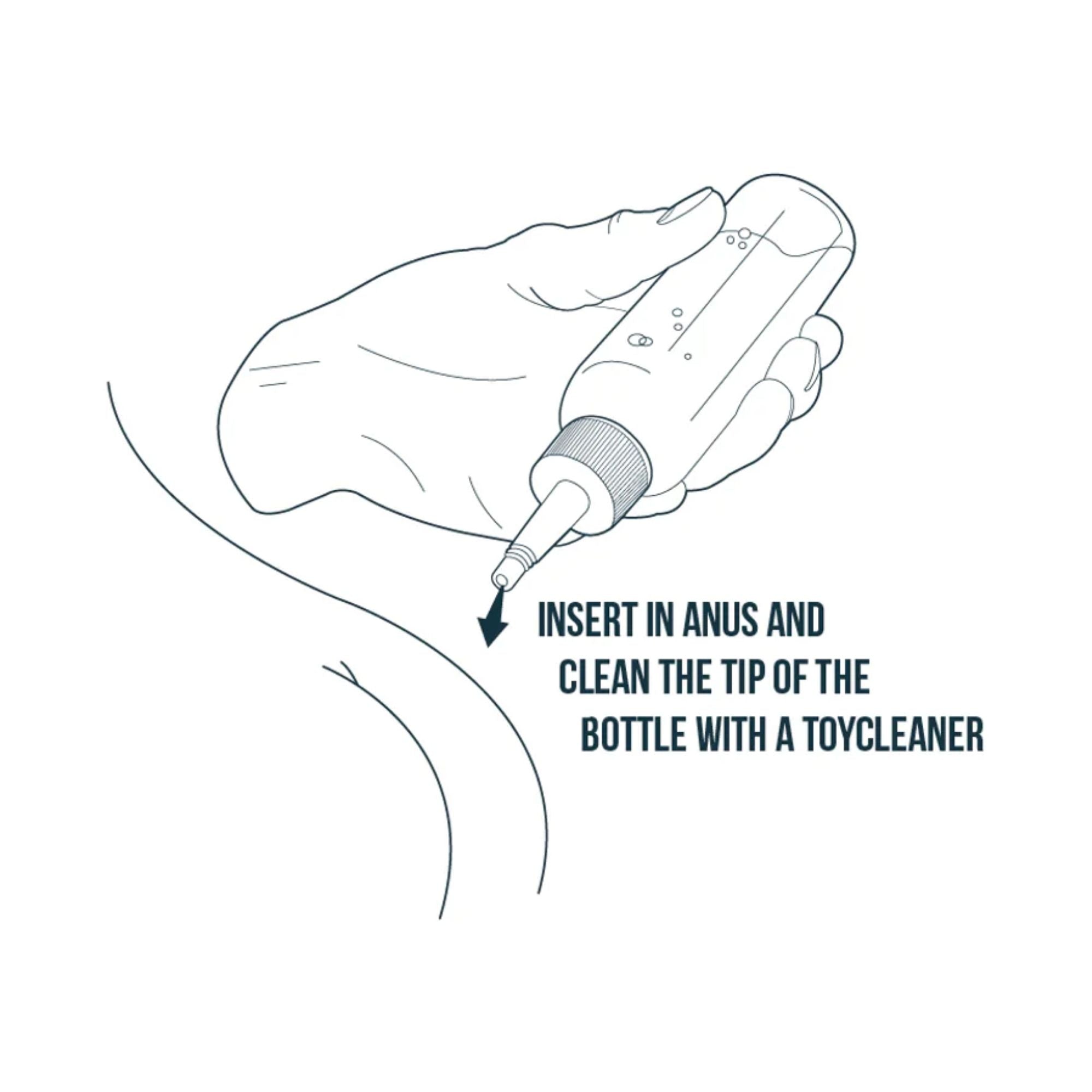 Pharmquests Get In Anal 5 fl oz Secondary image