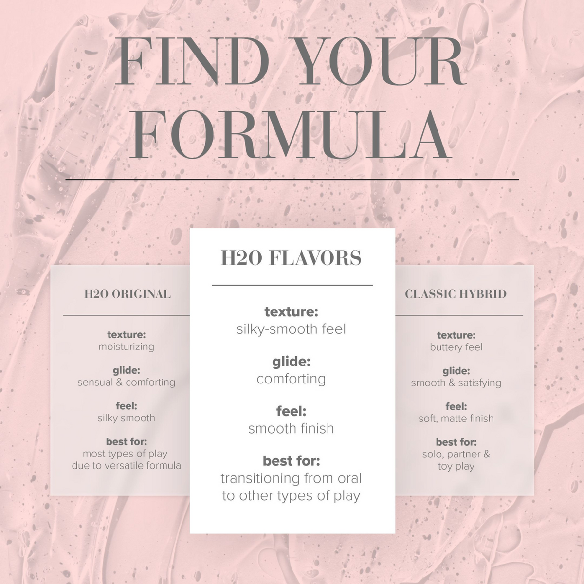 System JO H2O Watermelon - formula