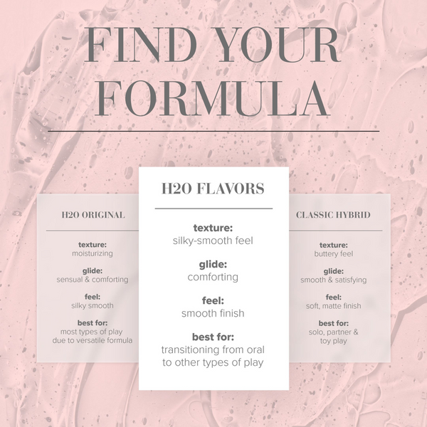 System JO H2O Watermelon - formula