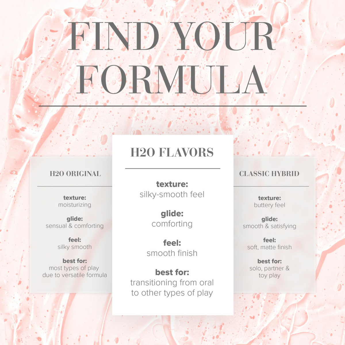 System JO H2O Strawberry Kisses - formula