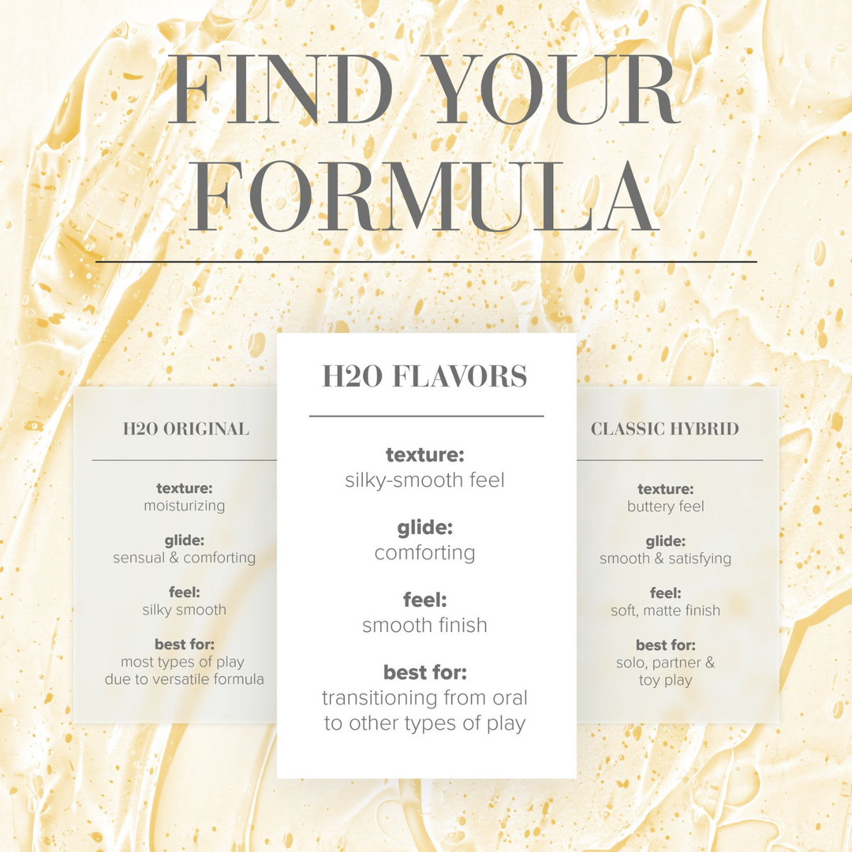 System JO H2O Juicy Pineapple - formula