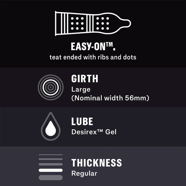 Durex Mutual Climax condom features – ribs, dots, girth 56mm, DesirEX gel, regular thickness