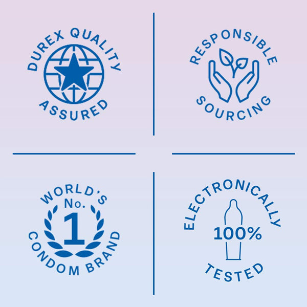 'Durex Quality Assured, Responsible sourcing, worlds no. 1 brand, Electronically tested' Durex Invisible Super Thin Condoms Box of 10