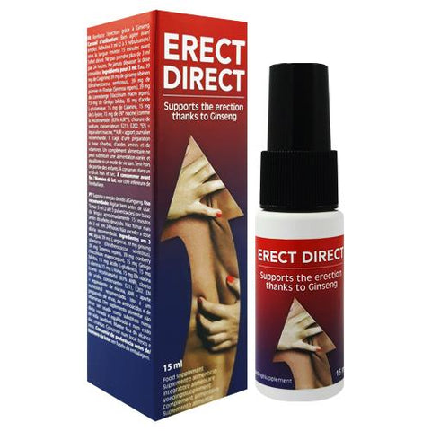 Potency