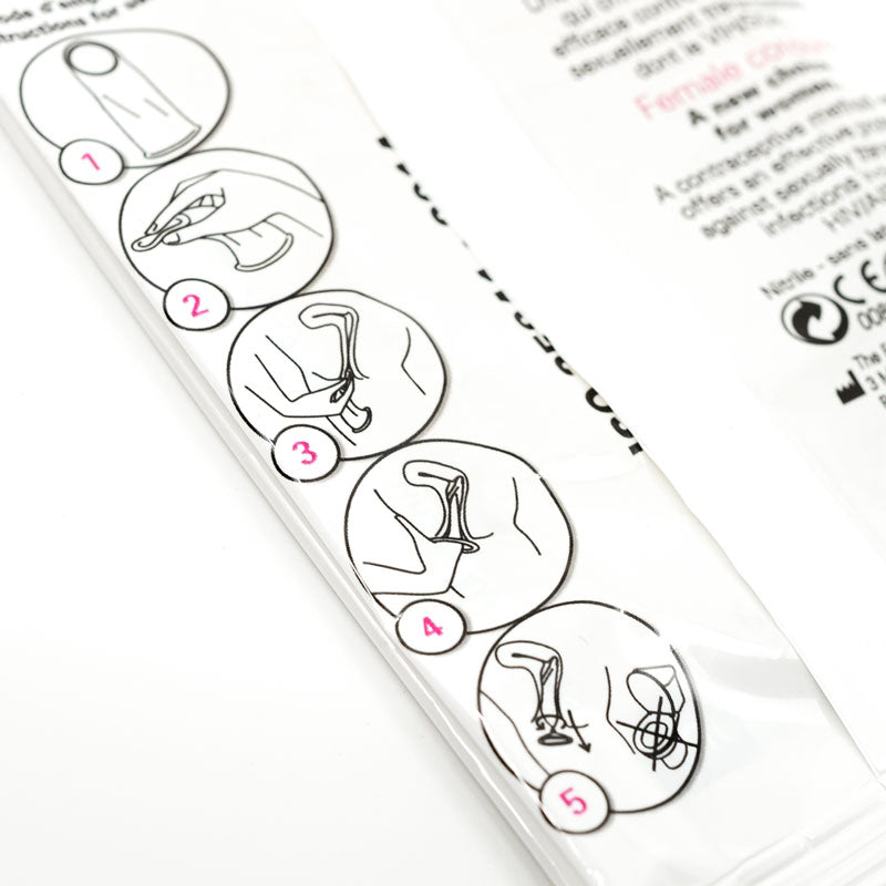 So Sexy Female 3 Condom | WorldCondoms