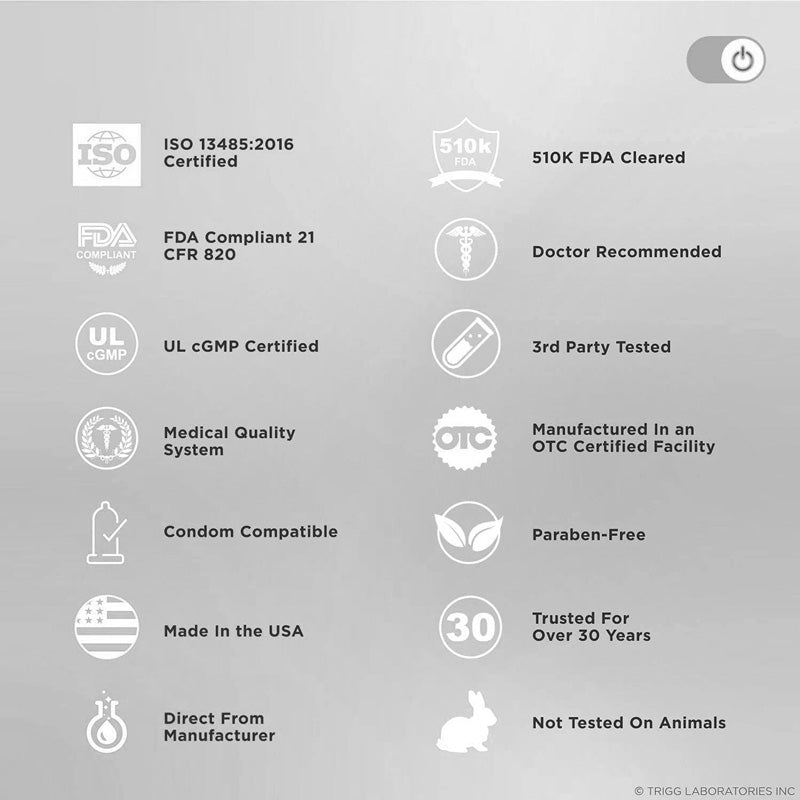features of Turn On unflavored silicone based lube 178ml 