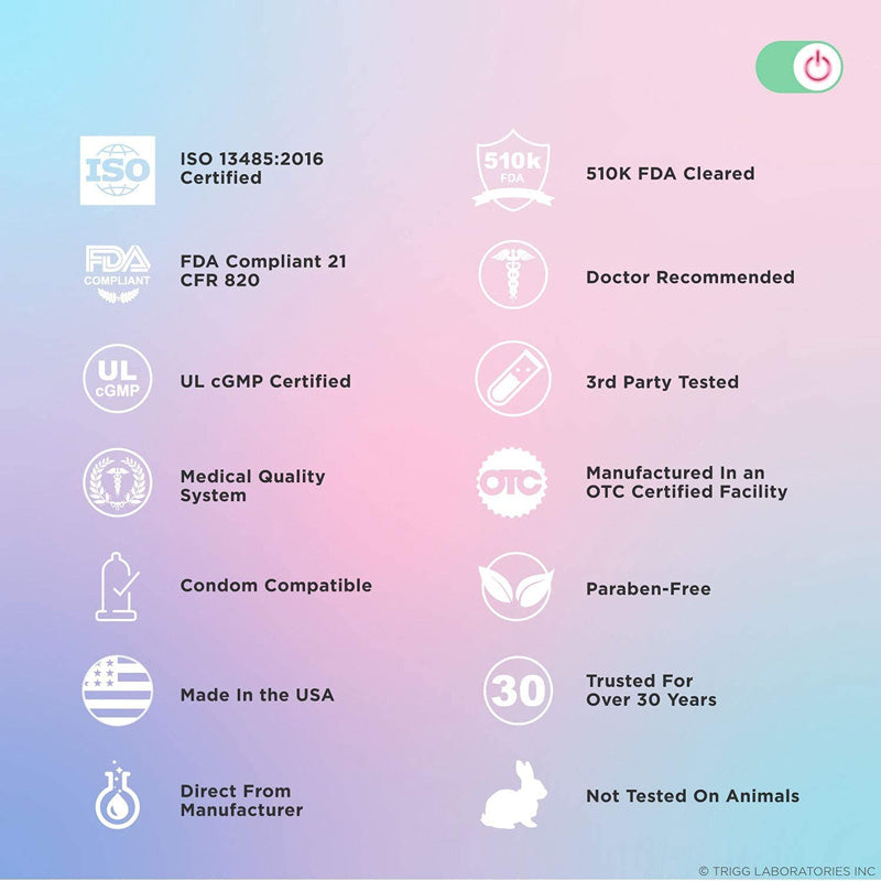Features of Turn On unflavored water based lube 178ml